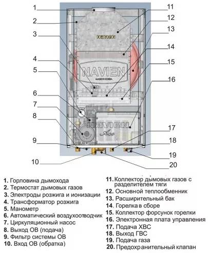 запчасти для Навьен купить в Белгороде