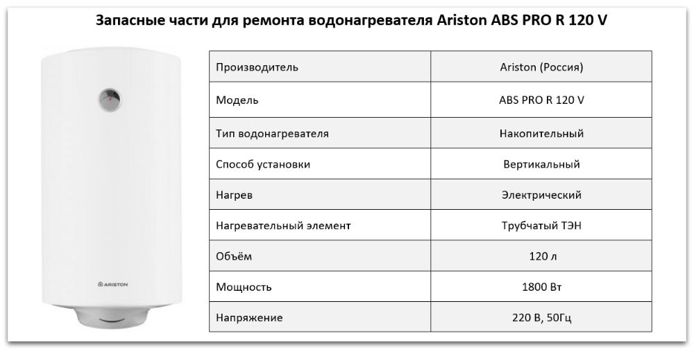 Купить запчасти Ariston ABS PRO R 120 V в Белгороде