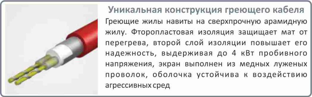 Конструкция мата Electrolux EMSM цена на теплый пол Electrolux EMSM в Белгороде