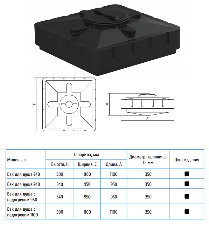 Бак для душа Aquatech 120