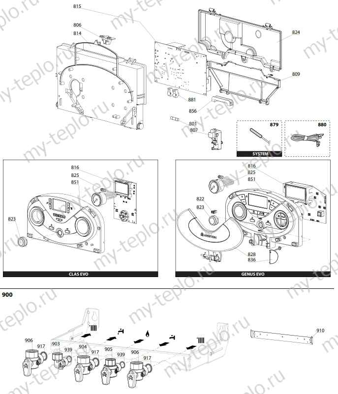 Запчасти Ariston CLAS EVO SYSTEM 32 FF купить в Белгороде