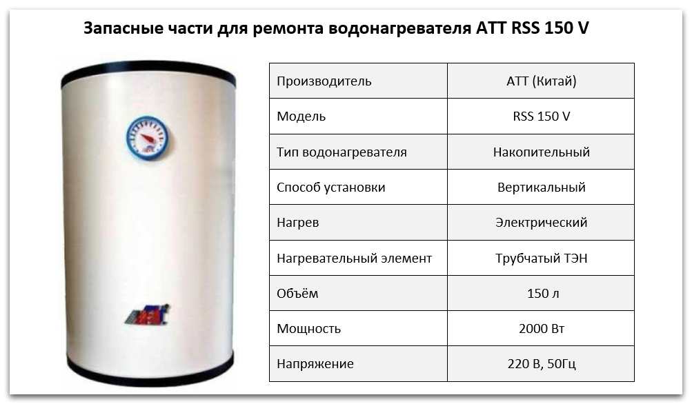 Купить запчасти ATT RSS 150 V в Белгороде