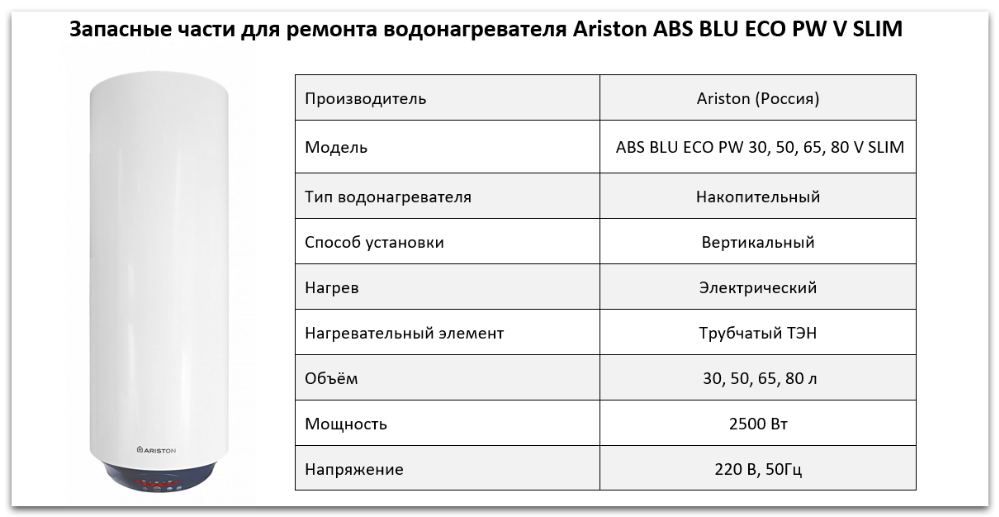 Купить запчасти Ariston ABS BLU ECO PW V SLIM в Белгороде