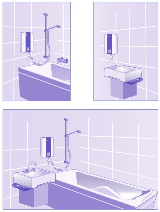 Thermex Stream 700 chrome купить
