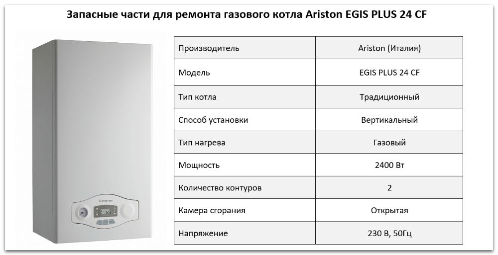 Купить запчасти Ariston EGIS PLUS 24 CF в Белгороде
