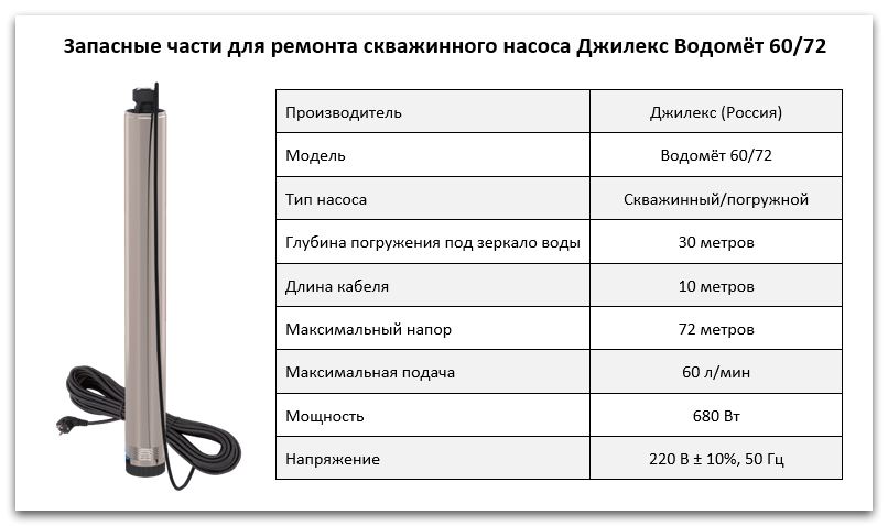 Запчасти Водомет Водомет 60/72 Купить запчасти Водомет 60/72 в Белгороде